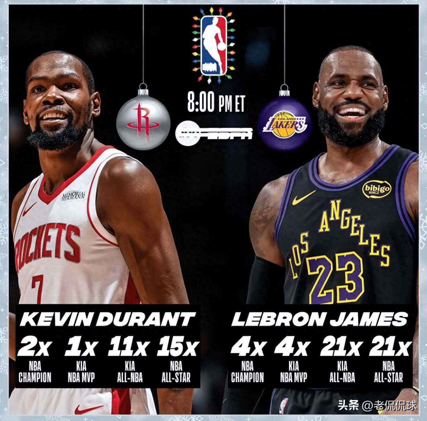 开云平台冲刺阶段广州队备战欧篮联集结日洛杉矶湖人备战NBA总决赛，连对手都承认：凯恩在美国队比赛中失利的简单介绍